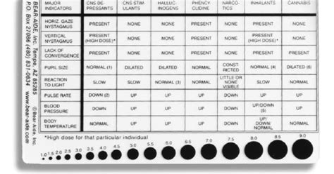 In-Sight Me: Eye Forensic!