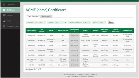 Certificate Alert and Tracking System - G&M Compliance, Inc.