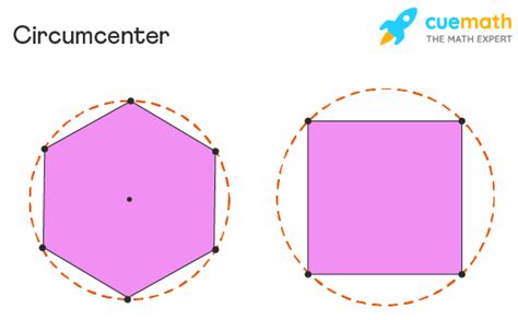 Circumcenter of Triangle - Definition, Properties, and Examples