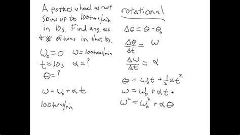 Rotational motion - kinematic Equations - YouTube