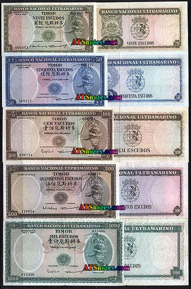 East Timor banknotes - Timor paper money catalog and Timoran currency history