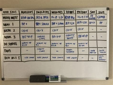 HOW I USE A DRY ERASE BOARD TO ORGANIZE MY HEALTH AND LIFE - Justin ...