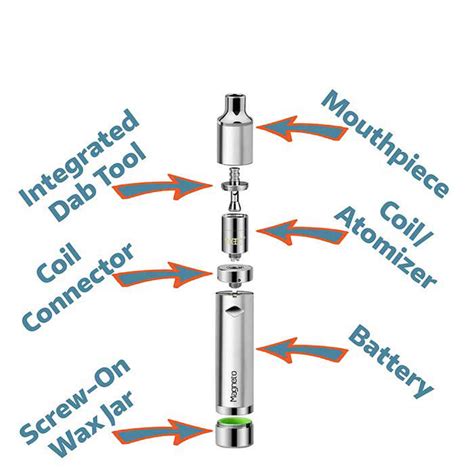 Yocan Magneto Wax Vape Pen - Best Magneto Wax Pen & Dab Pen | Vape ...