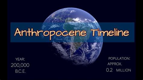 The Anthropocene Timeline - YouTube