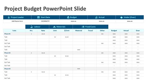 Project Budget PowerPoint Slide | Financial PowerPoint Templates