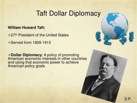 PPT - Panama Canal & Roosevelt Corollary vs. Taft Dollar Diplomacy PowerPoint Presentation - ID ...