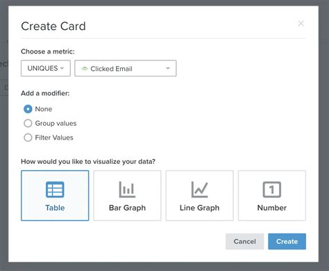 How to use Klaviyo Analytics Dashboard?