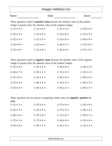 Negative Plus a Positive Integer Addition (Scaffolded) Range 1 to 9 (A)