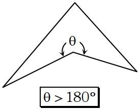 CUADRILÁTEROS – Formulas y Ejercicios Resueltos y para Resolver