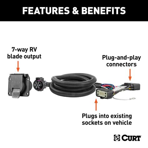 Ford Trailer Plug Wiring Diagram 7 Way - Circuit Diagram