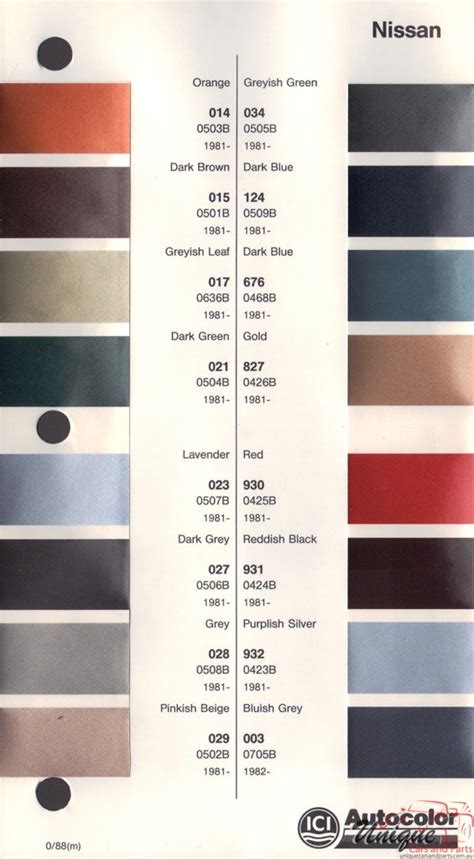 Nissan Paint Chart Color Reference