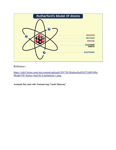 Radiation Physics - Notes - LearnPick India