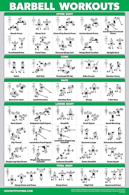 QuickFit Barbell Workout Exercise Poster - (Laminated, 18in x 24in) for ...