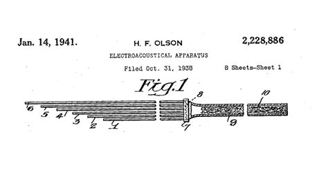 The history of the shotgun microphone - DIY microphones