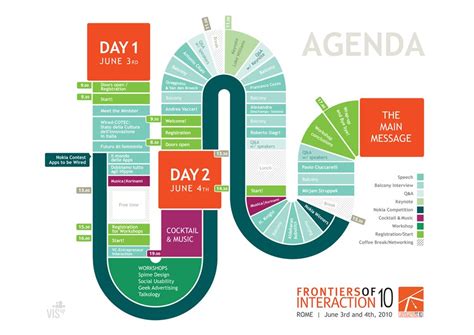 visual meeting agenda examples at DuckDuckGo | Agenda design, Event schedule design, Booklet ...
