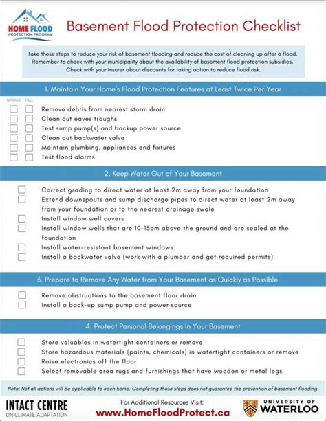 Basement Flood Protection CheckList - ICCA