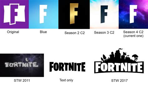 All Fortnite logos we had so far : r/FortNiteBR