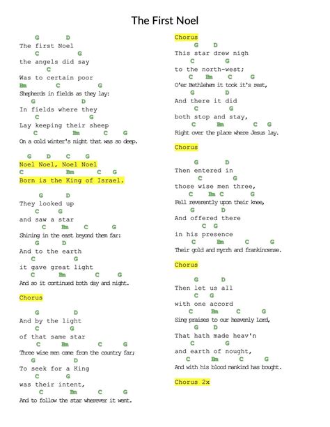 The First Noel Guitar Chords | Piano Sheet Music