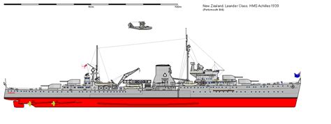 HMS ACHILLES | Royal navy ships, Navy ships, Naval history