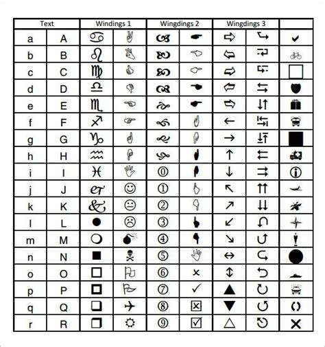 wingdings chart - Google Search | Chart, Sample resume, Word search puzzle