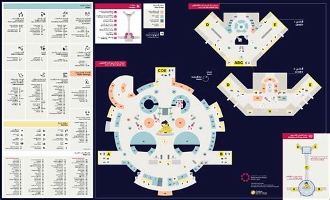 Maps | Hamad International Airport