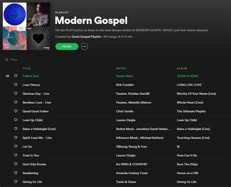 Dive into our “Modern Gospel” playlist - Good Gospel Playlist