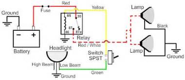 Fog Light Wiring Diagram With Relay - Database - Faceitsalon.com