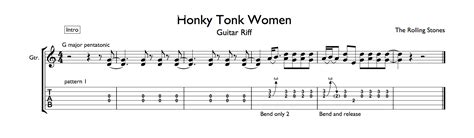 "Honky Tonk Women" Intro Guitar Tab - Guitar Music Theory by Desi Serna