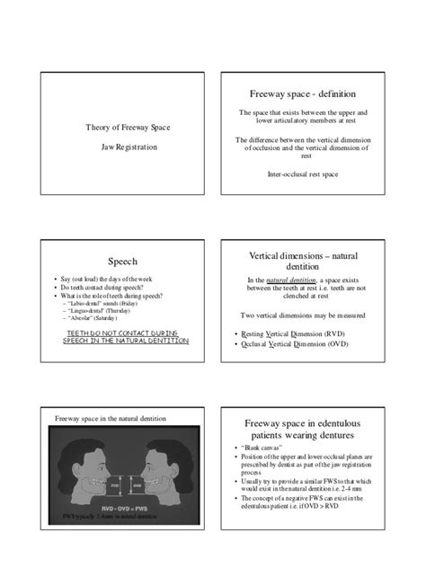 Freeway Space | Dental Anatomy | Dentistry