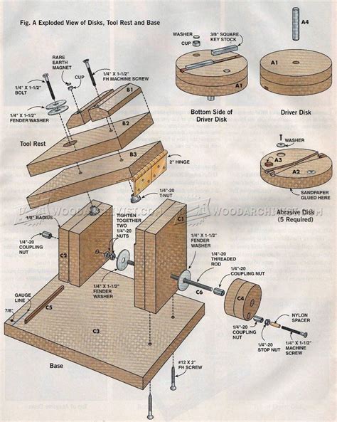 Chisel and Plane Iron Sharpening Jig Plans • WoodArchivist