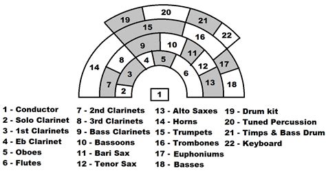 EXCEL TEMPLATES: Band Seating Chart Maker