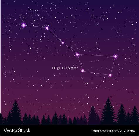 Night sky with big dipper constellation Royalty Free Vector