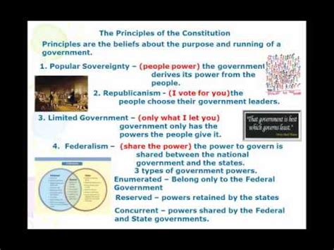 The Principles of the Constitution - YouTube