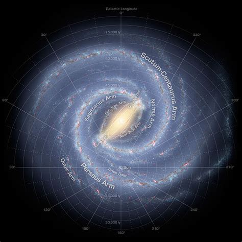 Category:Milky Way Galaxy | Stargate Empires Wiki | Fandom