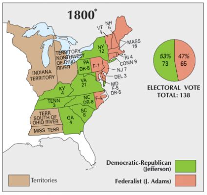 US Election of 1800 Map - GIS Geography