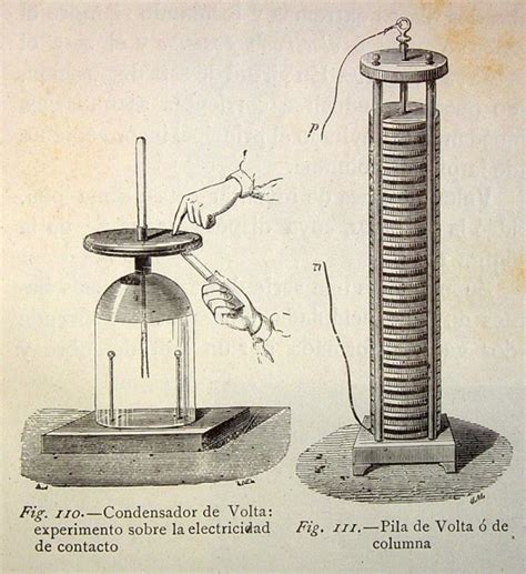 18 de febrero de 1745 – Nace Alessandro Volta, inventor de la Pila eléctrica - Rincón educativo