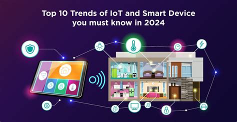 Top 10 Trends of IoT and Smart Device you must know in 2024