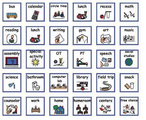 Visual Morning Routine AAC (Picture Communication Symbols | Classroom pictures, Visual schedule ...