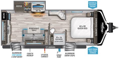 Grand Design RVs: 11 Facts You Should Know (Explained) – GoDownsize.com