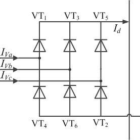 THREE-PHASE BRIDGE RECTIFIER CIRCUIT SCHEMATIC | Download Scientific Diagram