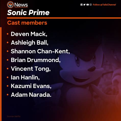 Sonic Prime Cast Members : r/SonicTheHedgehog