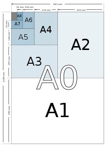 Paper size - Wikipedia