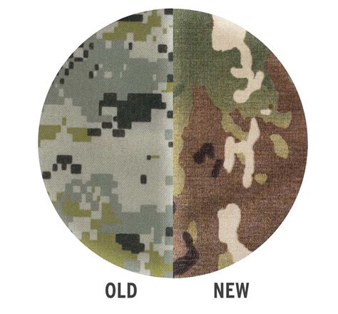 U.S. Army Camo Patterns