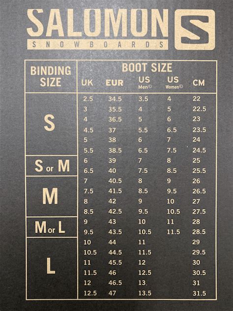 Salomon Binding Size Chart - chartdevelopment