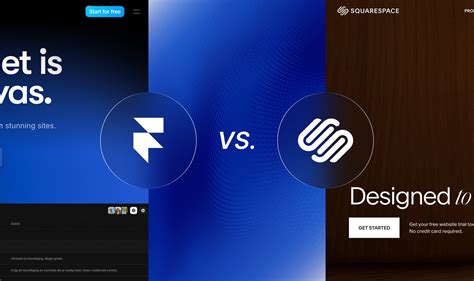 Framer Vs Squarespace: I’ve Tested Both & Here’s The Results - Wize Templates