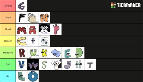 Alphabet Lore Tier List (Community Rankings) - TierMaker