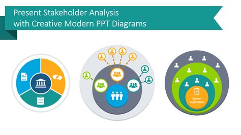 Present Stakeholder Analysis with Creative Modern PPT Diagrams - Blog - Creative Presentations Ideas