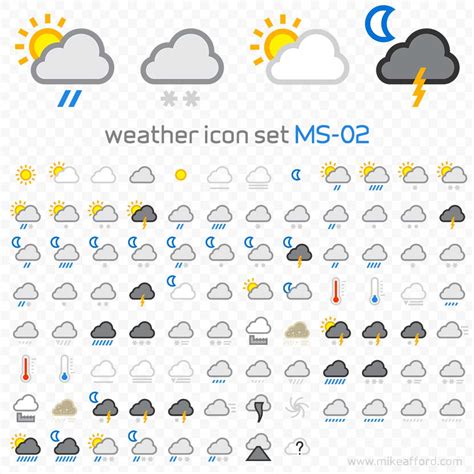 Printable Weather Symbols