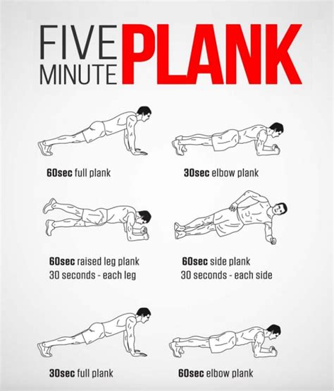 Side Planks Benefits