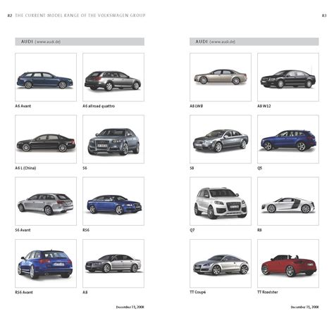 Car Names List With Price